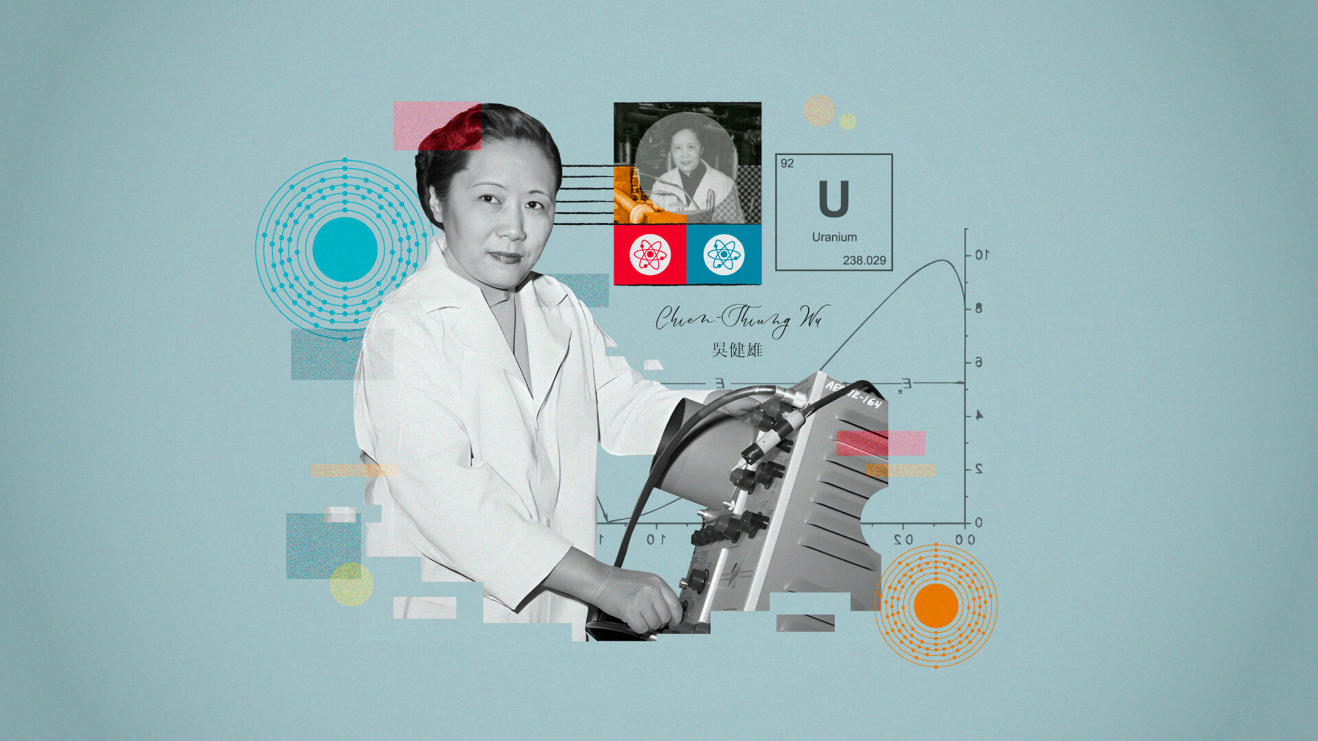 Chien-Shiung Wu