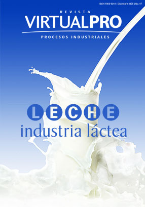 Portada revista Leche - Industria Láctea