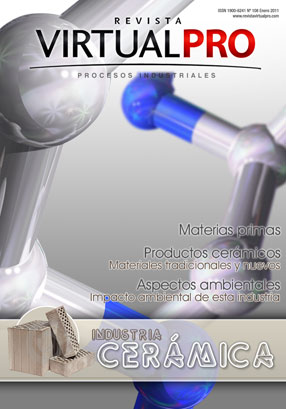 Portada revista Industria cerámica