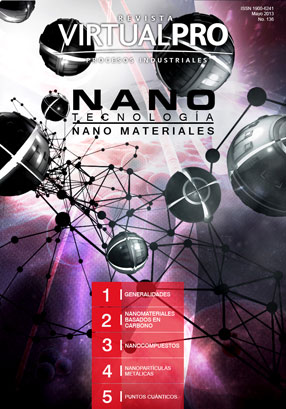 Portada revista Nanotecnología - Nanomateriales