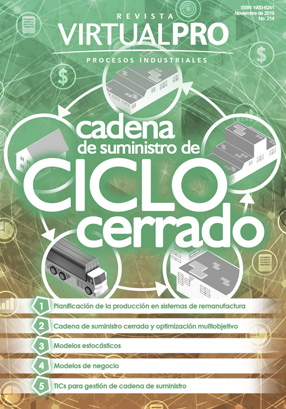Portada revista Cadena de suministro de ciclo cerrado