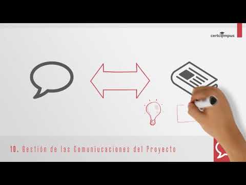Gestión de las Comunicaciones del Proyecto PMBOK 6