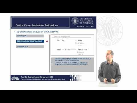 Protección de materiales poliméricos frente a agentes externos. Aditivos antioxidantes