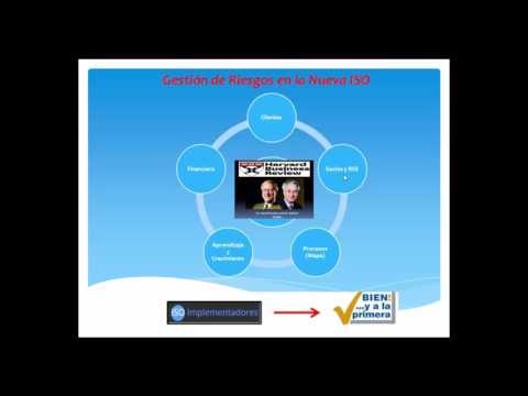 Gestión del riesgo para la nueva ISO 9001:2015 | Webinar | SoftExpert