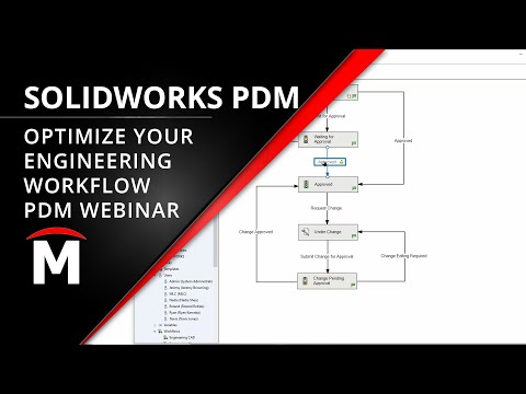 Webinar: ¿Cómo optimizar el flujo de trabajo?
