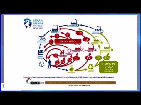 Webinar: Instrumentos Política Gestión Integral Residuos