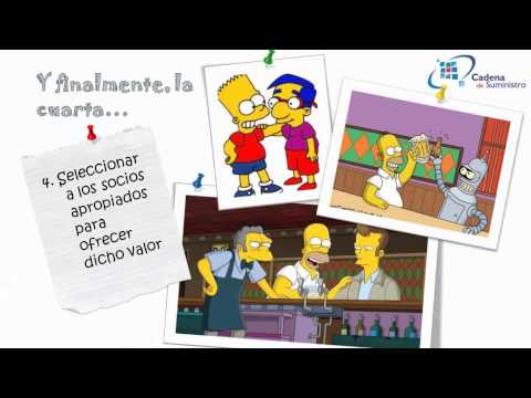 Planeación estratégica de la cadena de suministro
