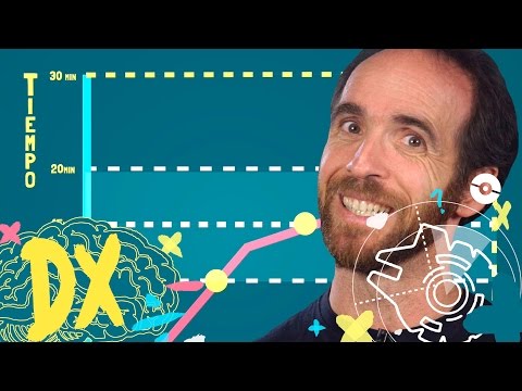 ¿Qué son las derivadas?