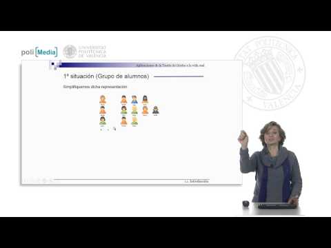 Teoría de grafos en la vida real. Conceptos básicos. Introducción. ©UPV