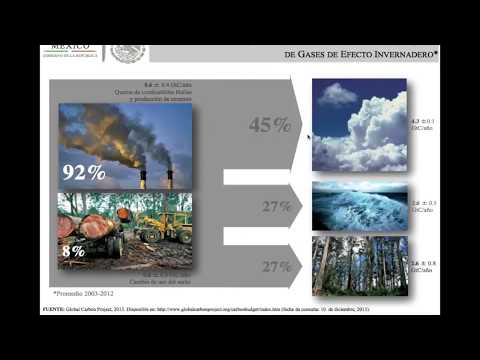 Webinar. Estándar de competencia laboral en eficiencia energética para la competitividad