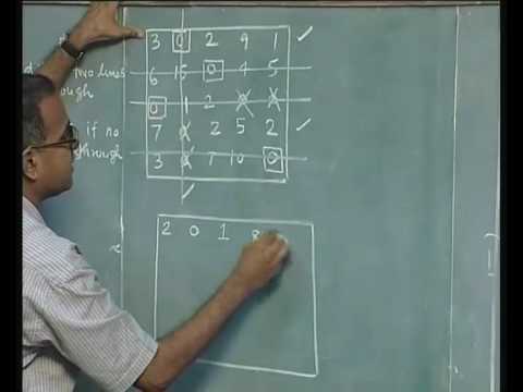 Lección 16. Problema de asignación - Algoritmo húngaro