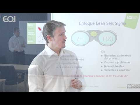 Clase abierta: Lean Seis Sigma de mejora de procesos
