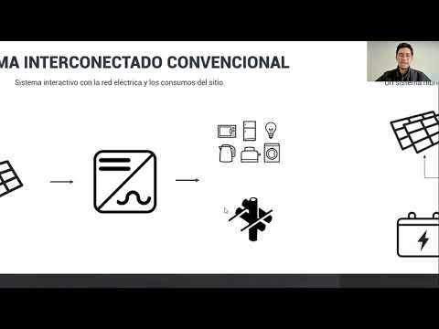Cómo calcular un sistema híbrido fotovoltaico