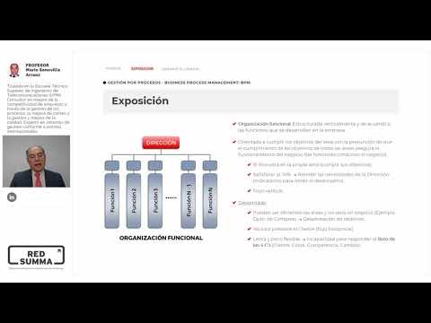 Masterclass: Gestión por Procesos (Business Process Management: BPM)