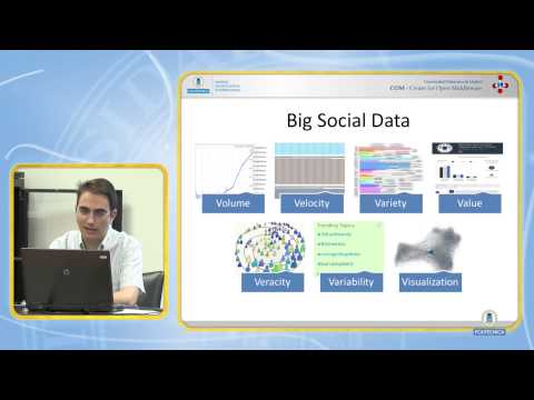 Análisis de datos de usuario en redes sociales