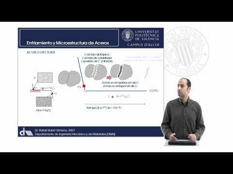 Diagramas de aleaciones en ingeniería : microestructura de aceros