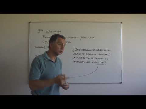 Las 4 dificultades fundamentales del testing de software