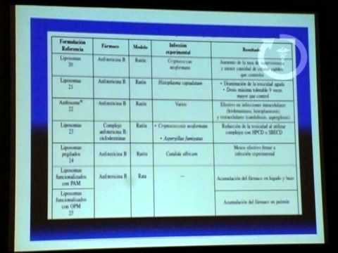 Nanotecnología en enfermedades infecciosas
