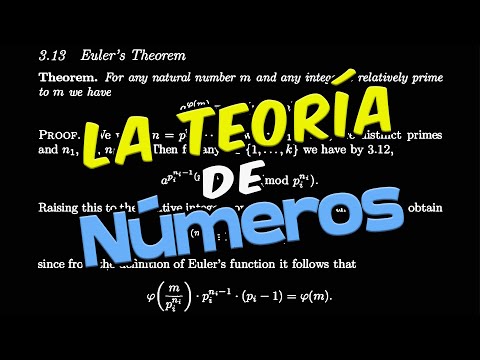¿Qué es la Teoría de Números?