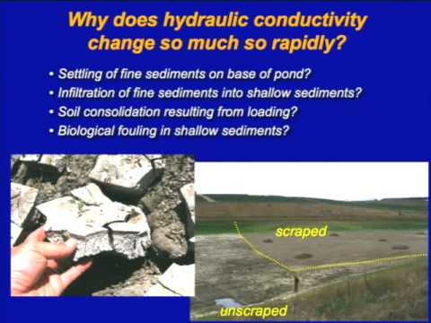 Real-time Monitoring of Managed Aquifer Recharge