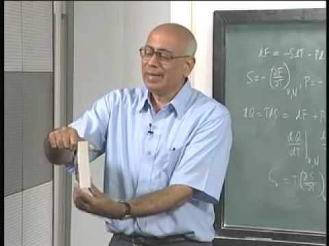 Mód. 01, clase 23. Termodinámica