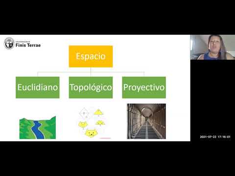 Webinar Arte, Geometría y Matemáticas en Educación Inicial