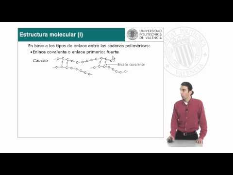 Materiales poliméricos : estructura