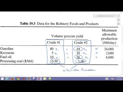 Optimización de refinería de petróleo