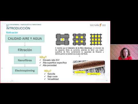 Filtros de nanofibras: la nueva tendencia