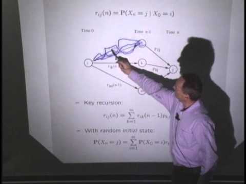 Análisis probabilístico de sistemas y probabilidad aplicada. Cadenas de Markov I