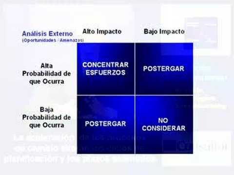 Hablemos de gerencia
