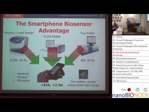 Detección química y biológica para diagnóstico, seguridad alimentaria y seguridad de fármacos