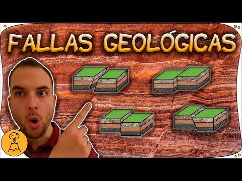 ¿Qué es una falla geológica? Tipos de fallas (3 min)