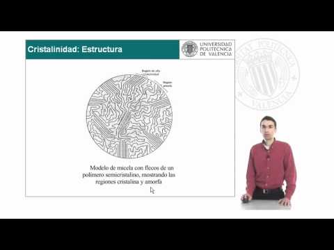 Materiales poliméricos: cristalinidad 