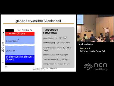 Introducción a la energía fotovoltaica (celdas solares)