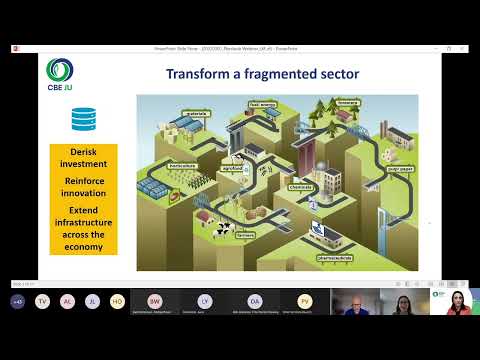 Webinar: El futuro sostenible de las mico-proteínas 