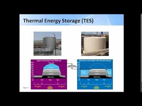 Programación no lineal entera mixta para almacenamiento de energía