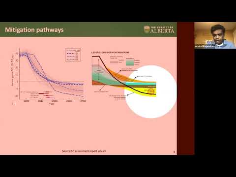 Captura de dióxido de carbono: Mitigación de  las emisiones de gases de efecto invernadero  | Energy Talks