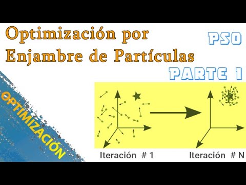 Técnicas de Optimización: Optimización por Enjambre de Partículas (PSO) Parte I