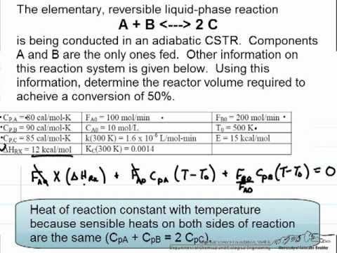 CSTR Sizing for Equilibrium Reaction