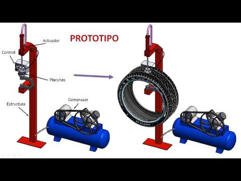 Prototipo de un sistema de vulcanización para la reparación de neumáticos