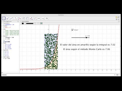 El método Monte Carlo. Cálculo de áreas desde la probabilidad. Actividad con GeoGebra