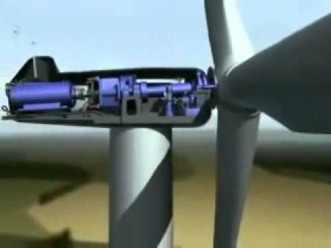 Documental: energía eólica. Parte 1