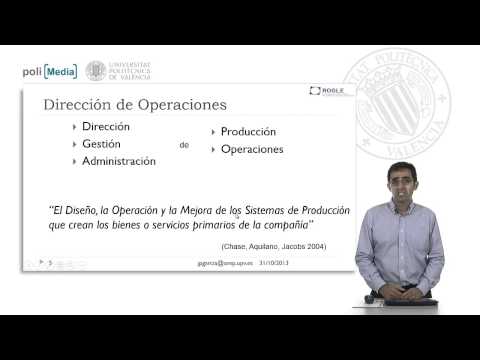 Introducción a la Dirección de Operaciones 