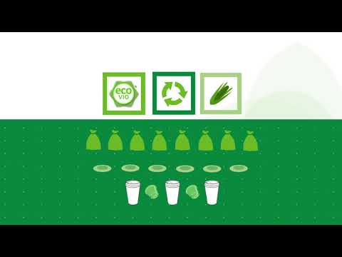 Envases Biodegradables y Compostables