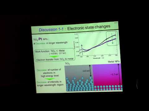 Estados electrónicos y actividades fotocatalíticas de TiO2 modificado con nanopartículas de metal estudiadas por espectroscopía ultravioleta