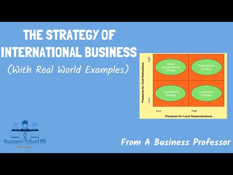 La estrategia de los negocios internacionales (con ejemplos reales)