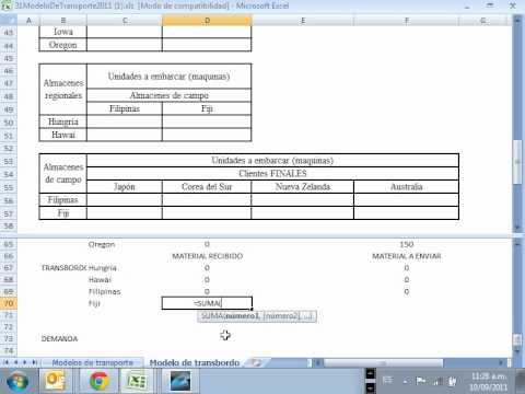 Ejercicio de transbordo. Modelo de transporte. Programación lineal