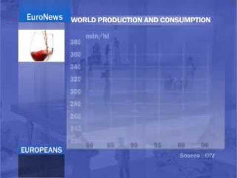 La reforma de sector del vino