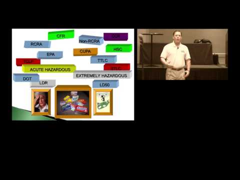 Identificación y clasificación fundamentales de residuos sólidos (parte 1 de 2)